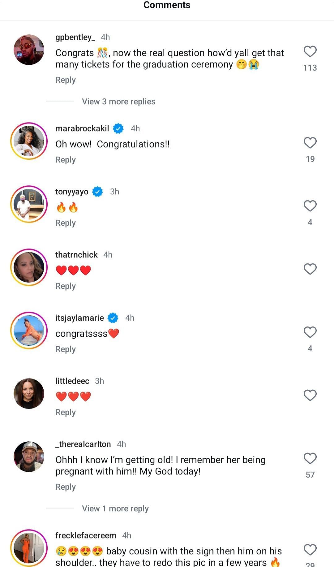 Fan's comments on IG